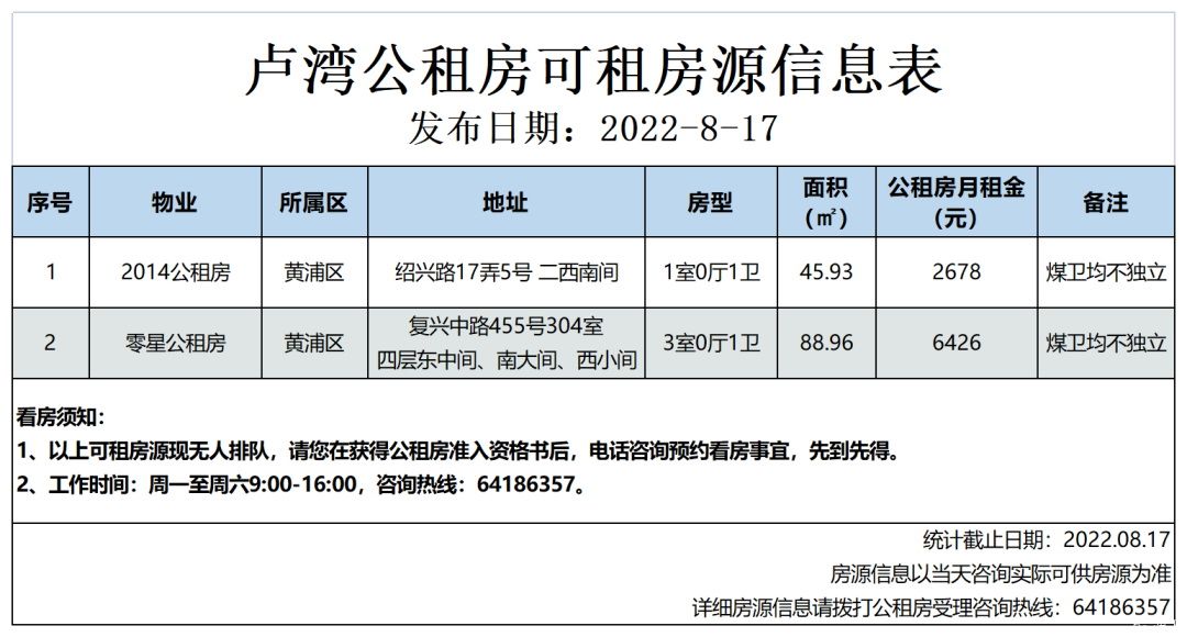 上海公租房价格图片